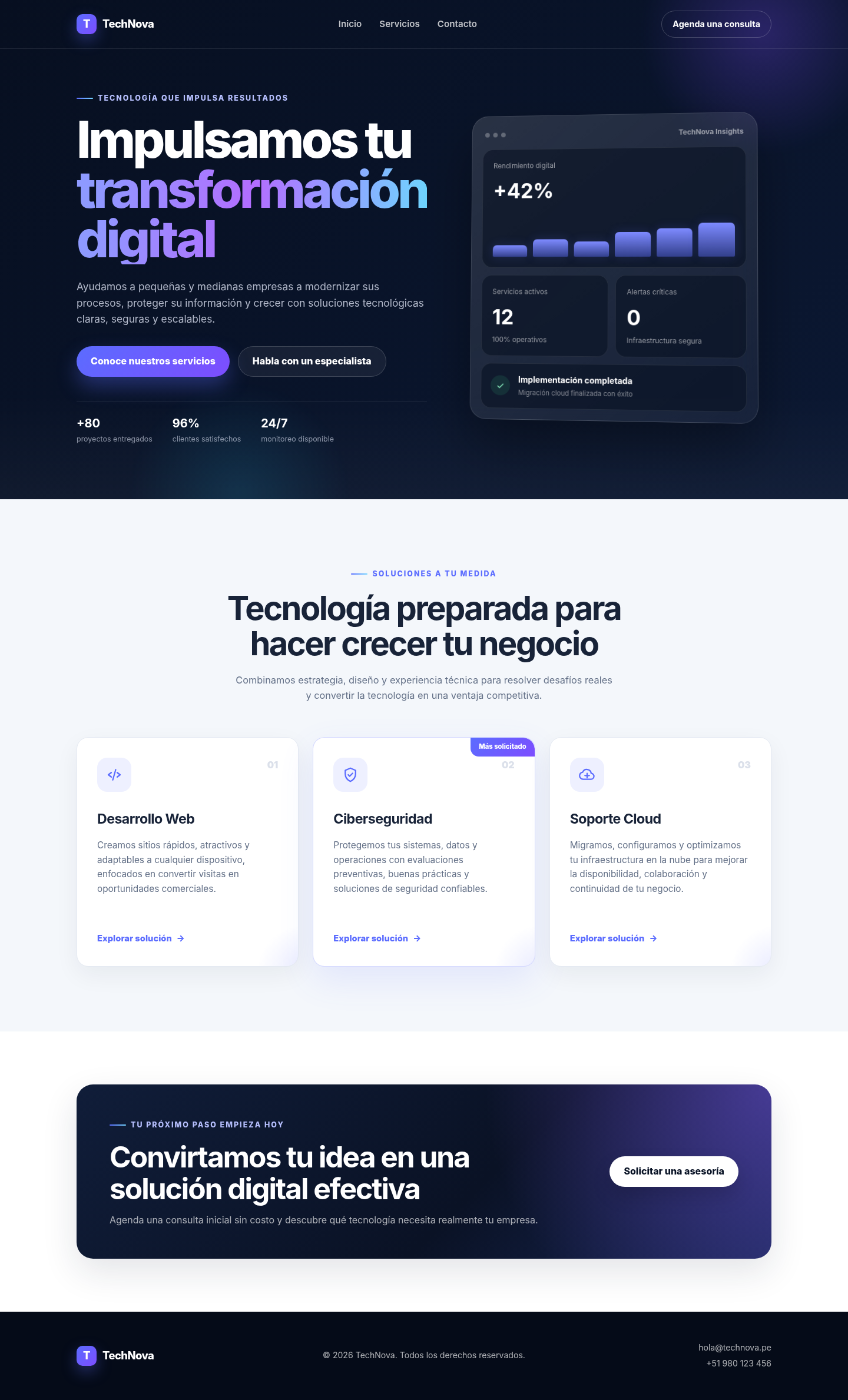Vista previa del proyecto corporativo TechNova